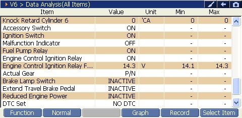 2000 RPM preview